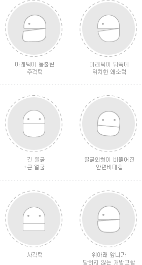 Åα³Á¤ÀÌ ÇÊ¿äÇÑ °æ¿ì